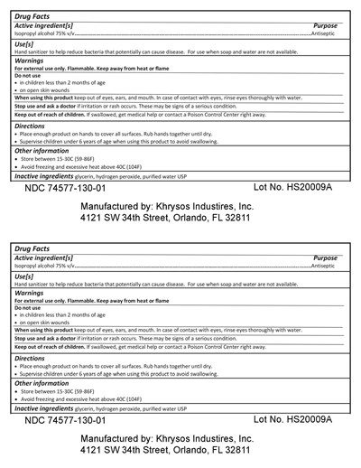 Iso Gallon Label Back (Iso Gallon Back Jpeg)